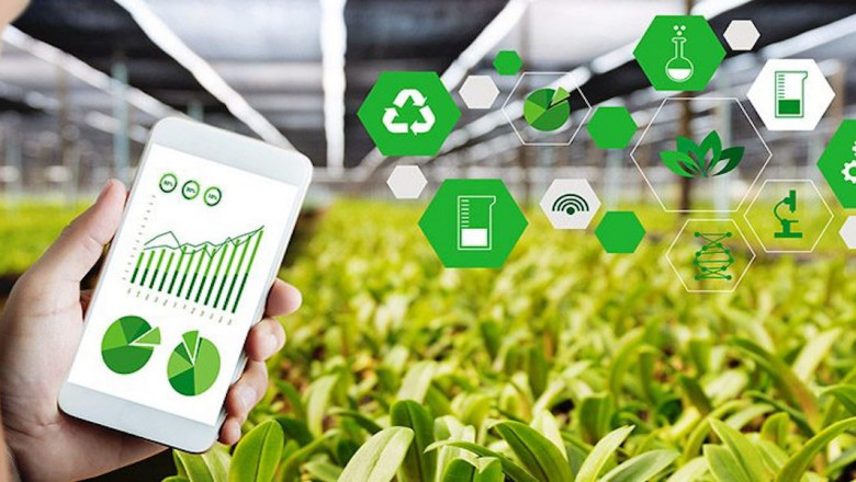Farm Management Software Market Is Thriving Worldwide with Top Leading Vendors like Deere & Company,