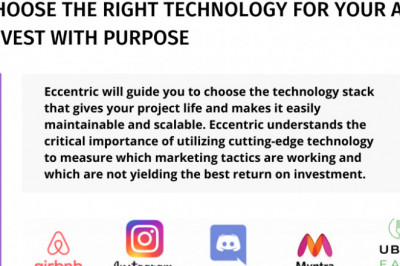 Looking for the best Mobile App Development Toronto in 2022 – Eccentric