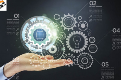 Website Development Huntsville - eSYNCS Advertising Agency