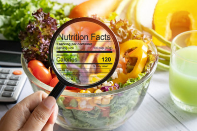 Weight Control Products Market  Prediction, Strategies, Trends by 2027