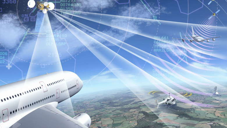Air Traffic Control Market Industry Growth, Business Demand and Competitive Outlook