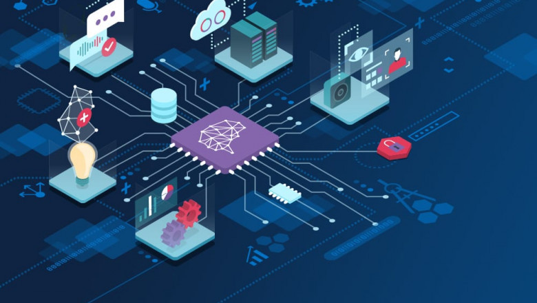 Artificial Intelligence in Marketing Market Global Size Analysis, Strategies, Opportunities and Future Trends