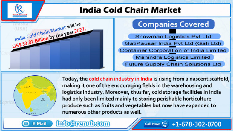 India Cold Chain Market to Grow at CAGR of 13.66% during 2021-2027