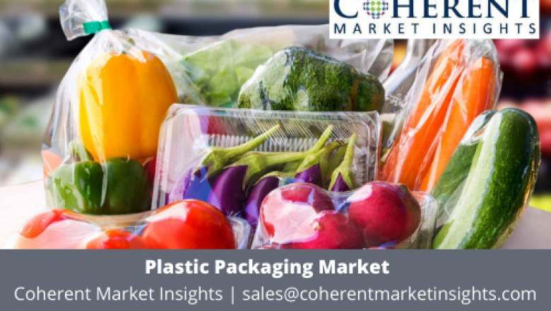 The Global Plastic Packaging Market Report Includes In-Depth Research On Market Dynamics As Well As The Impact Of The Covid 19 Pandemic On Market Production