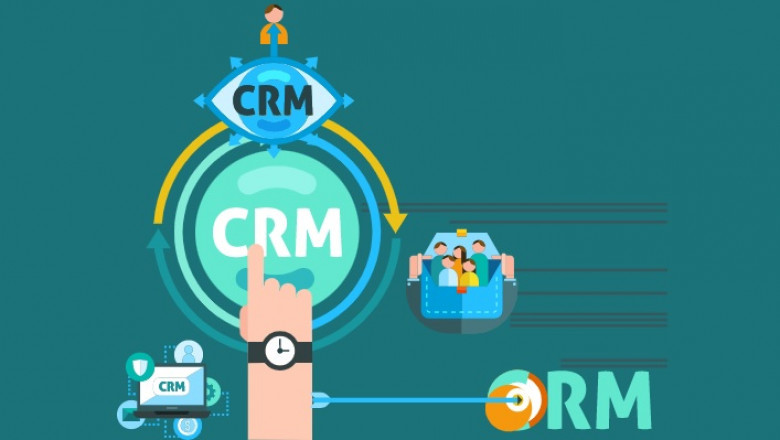 CRM Software Development Company