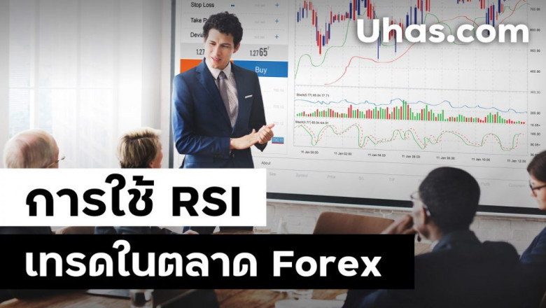 Forex Trading Strategies - What Are Your Options?
