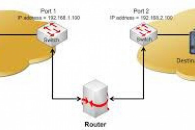 Global Bit Error Rate Testers Market Global Scenario, Market Size, Outlook, Trend, and Forecast, 2021 – 2027: Tektronix Inc.,Centellax Inc.,Luceo Technologies GMBH | IMR Market Reports