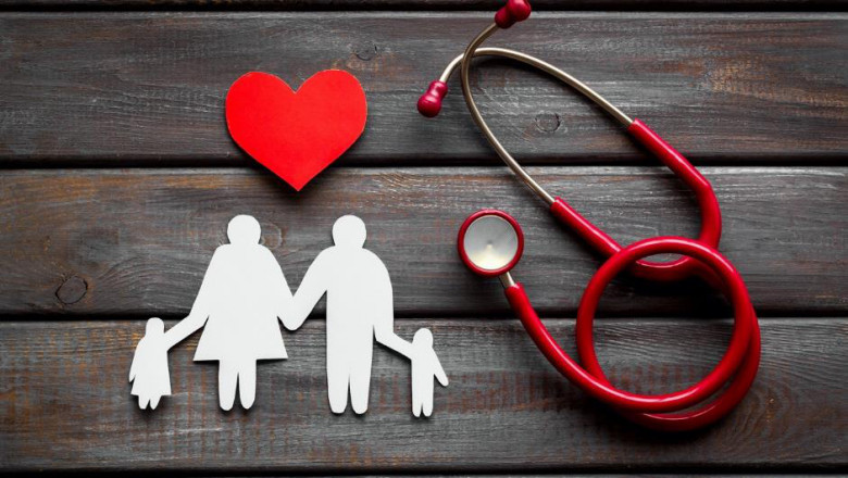 Health Insurance Market Chronological Growth over 2027| Aegon, AVIVA