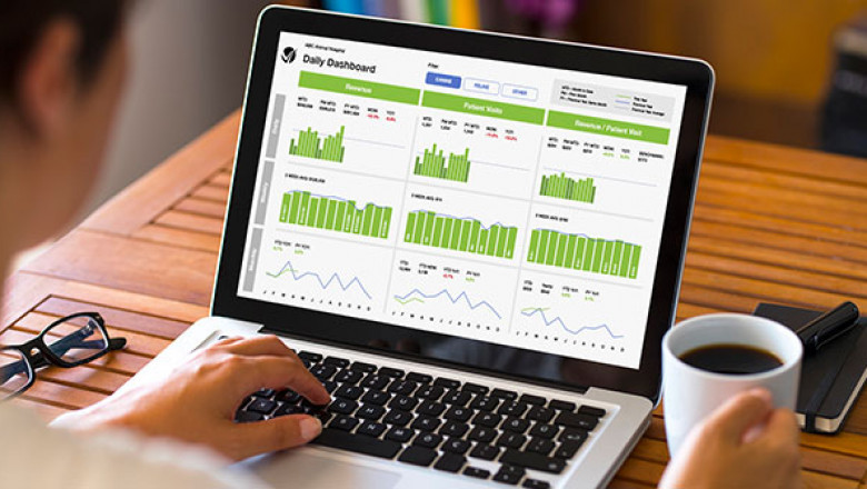 Practice Analytics Software Market Report Global Forecast To 2027