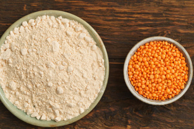 Pulse Flour Industry By Opportunities, Trends | 2027