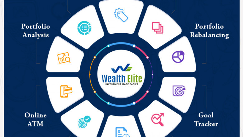 How Mutual Fund Software Allows Distributors to Attract New Prospects?