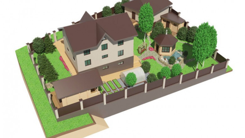 Landscaping Software Market: Excellent Growth Scope Witnessed in the World
