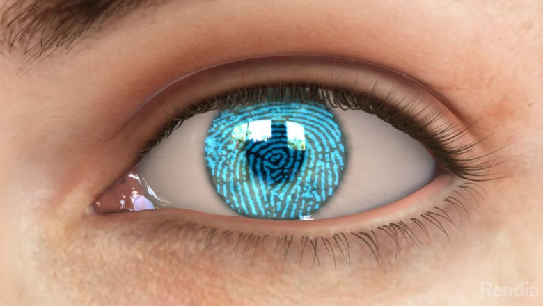 Custom LASIK Surgery Market Overview