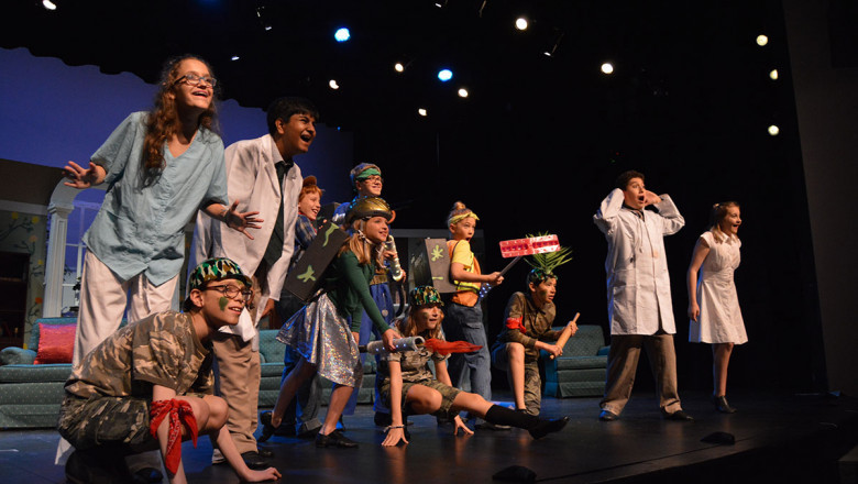 Start your acting career with top schools in India