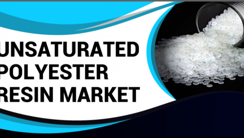Unsaturated Polyester Resin Market Size Estimation, Share, Business Analysis and Growth Forecast to 2027
