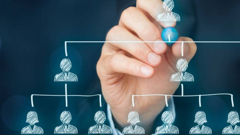 Advantages of Using Outsourced Recruiting Agency