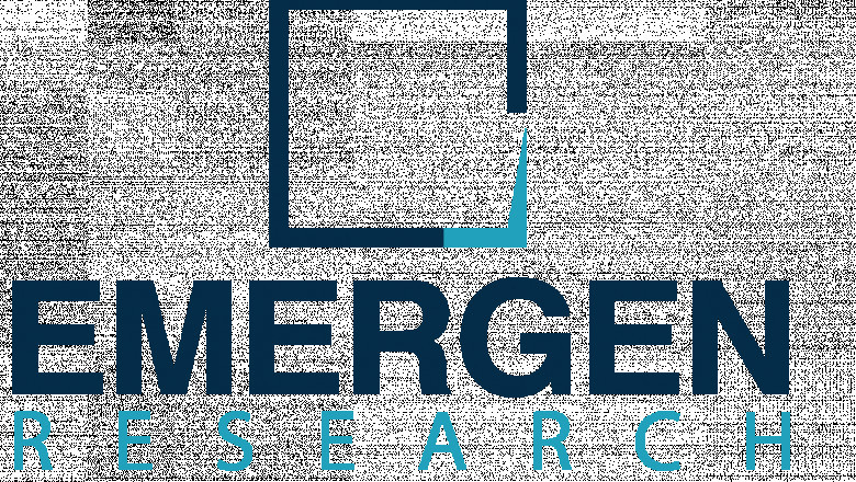 Cold Storage Construction Market Key Players, Competitive Landscape, Growth, Statistics, Revenue and Industry Analysis Report by 2027