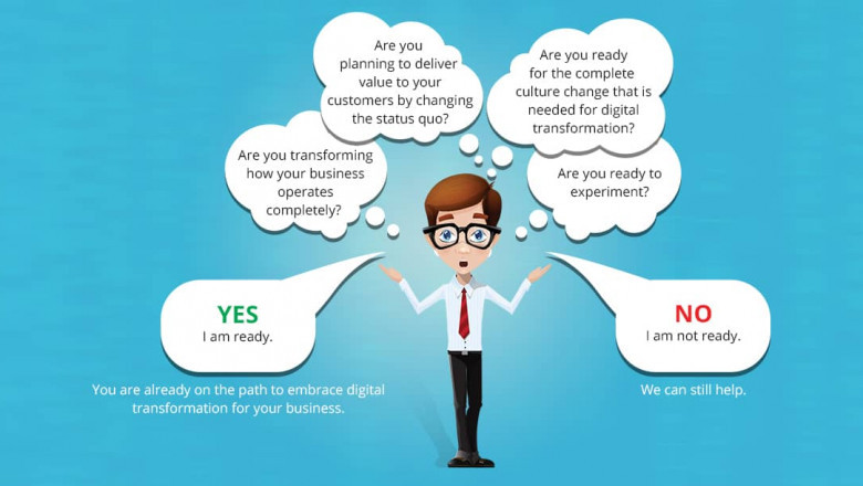 Web & Mobile App Development Company in USA & India