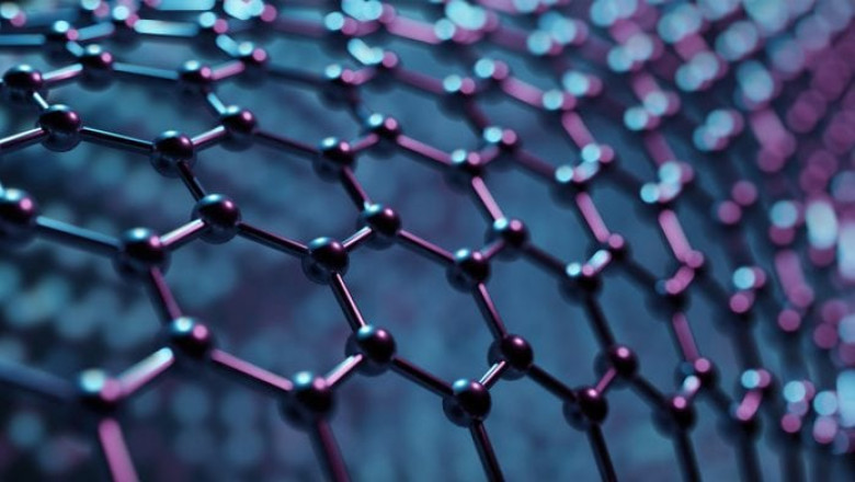 GRAPHENE MARKET - GROWTH, TRENDS, COVID-19 IMPACT, AND FORECASTS (2022 - 2027)