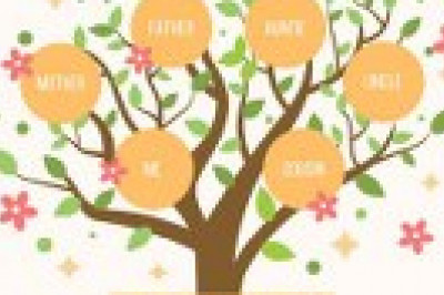 Family tree maker 2017-19