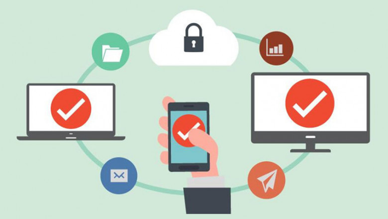 Checklist for Endpoint Security for Commerical Business