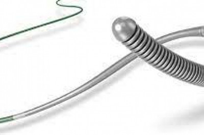 Guidewires Market Share, Growth Forecast- Global Industry Outlook 2028