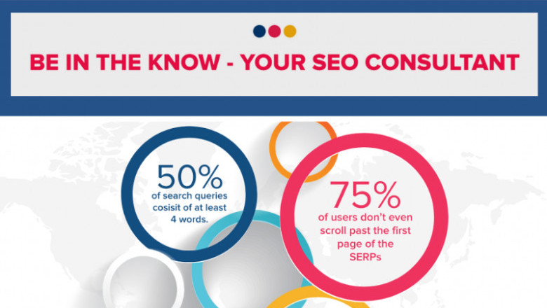 Expand Your Target Audiences with SEO Company in Toronto – Eccentric