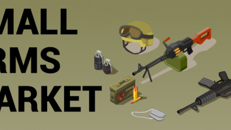 Small Arms Market Trends, Analysis, Global Competitive Landscape and Regional Forecast 2027