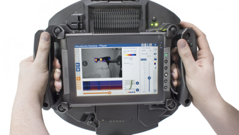 Acoustic Camera Market Report 2021-26: Size, Share, Trends & Forecast