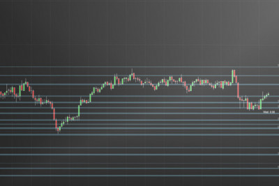 Affordable Indicators, Inc.: Your Perfect Trade Partner Providing Several Services