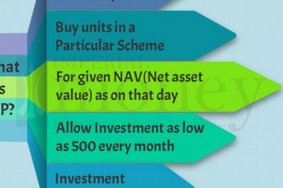 best investment app