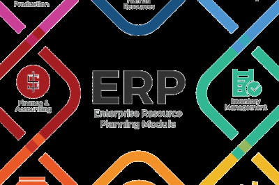ERP Software Services in Ireland