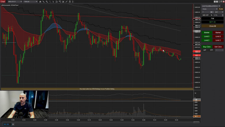 Get Ninja Trading Indicators for Financial Trading from a Trusted Company