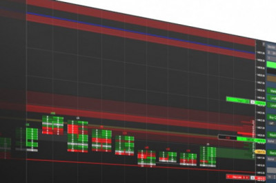 How to Choose the Right Platform for Purchasing NinjaTrader Indicators