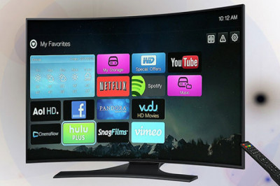 Pay TV Market Report 2021, Market Share, Size, Trends, Forecast and Analysis of Key players 2026