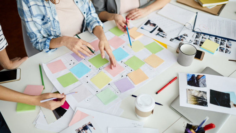 PI Planning Revealed | Blue Agile
