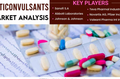Anticonvulsants Market Analysis By Major Players Teva Pharmaceutical Industries Ltd., Johnson & Johnson