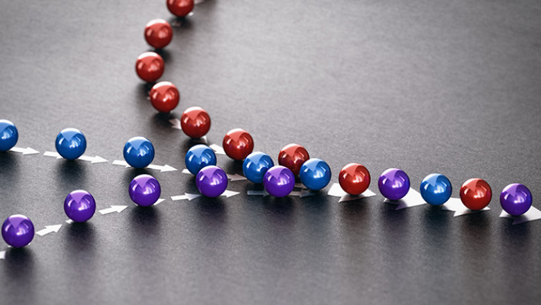 Let’s Demystify Learning in the flow of work…