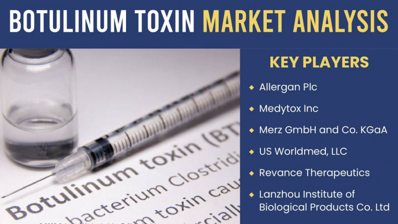 Botulinum Toxin Market Detailed In New Research Report 2022 | Ipsen group, Allergan Plc., Medytox Inc., Merz GmbH and Co. KGaA