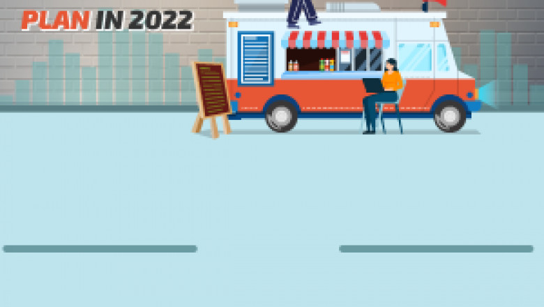 Food Truck Business Plan Market Analysis!
