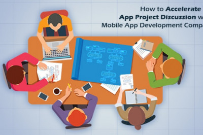 Guidance on effectively discussing your App Project with a Mobile App Development Company!