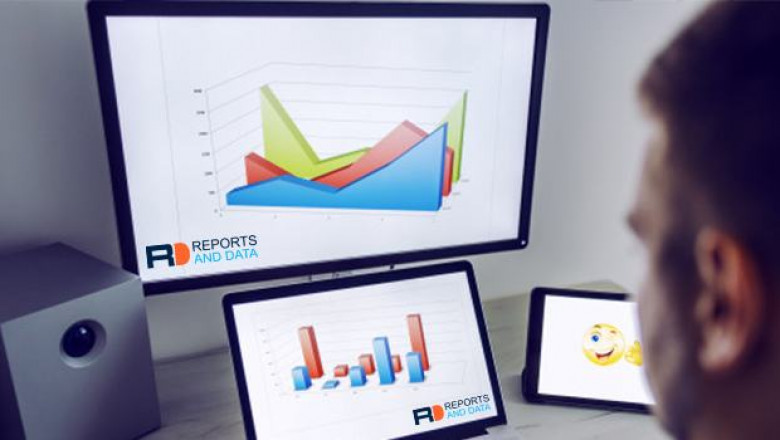 Smart Education and Learning Market Size, Revenue Growth Factors & Trends, Key Player Strategy Analysis, 2020–2028
