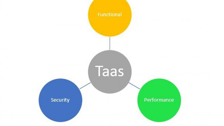TaaS testing