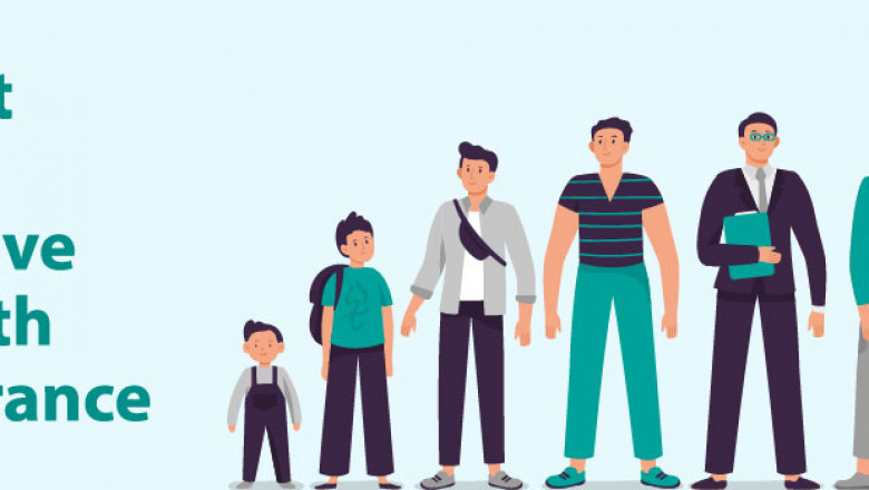 The right age to have health insurance?