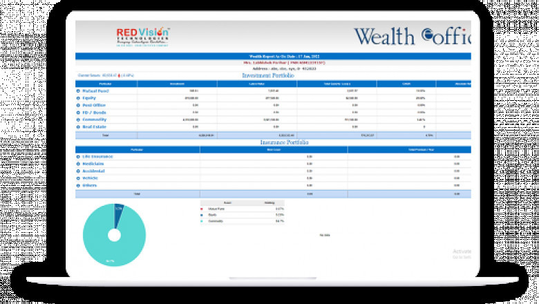 Does Mutual Fund Software for Distributors determine funds status?