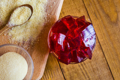 Gelatin Market Size, Growth, Analysis, Trends and Forecast by 2028 