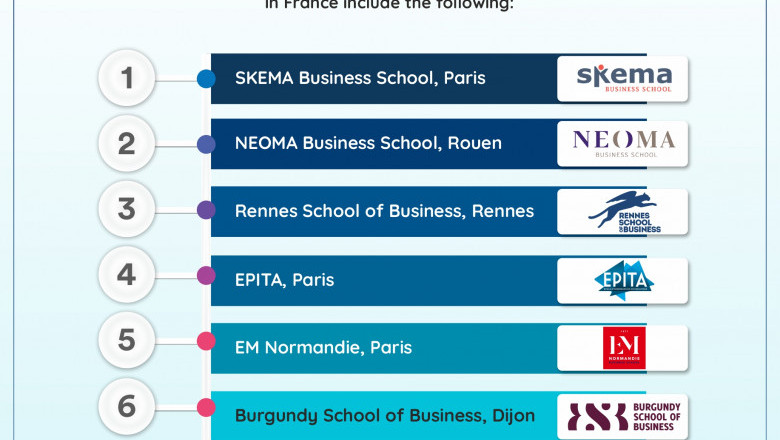 Top Business Schools in France for International Students