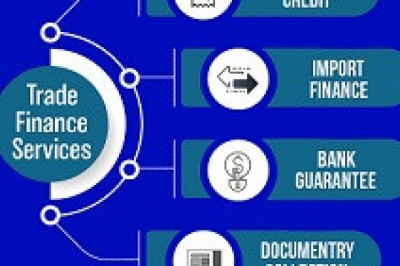 Trade Finance Service