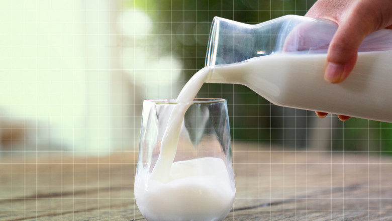 Organic Milk market By Business Development, Innovation And Top Companies Forecast 2018-2026