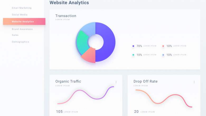 Integrated Digital Marketing Training Program- Nexxa Digital